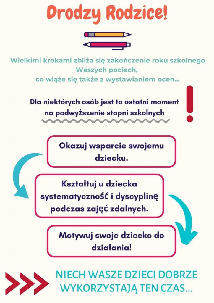 rodzice